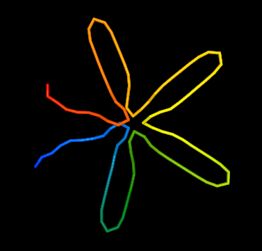 image with example structure without stiffness