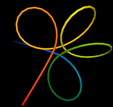 image with example structure with very big stiffness force