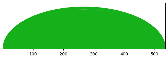 arc diagram