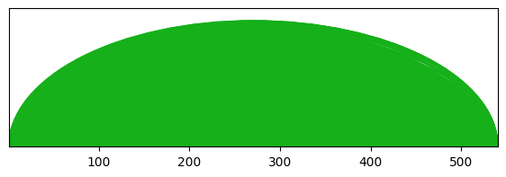 arc diagram